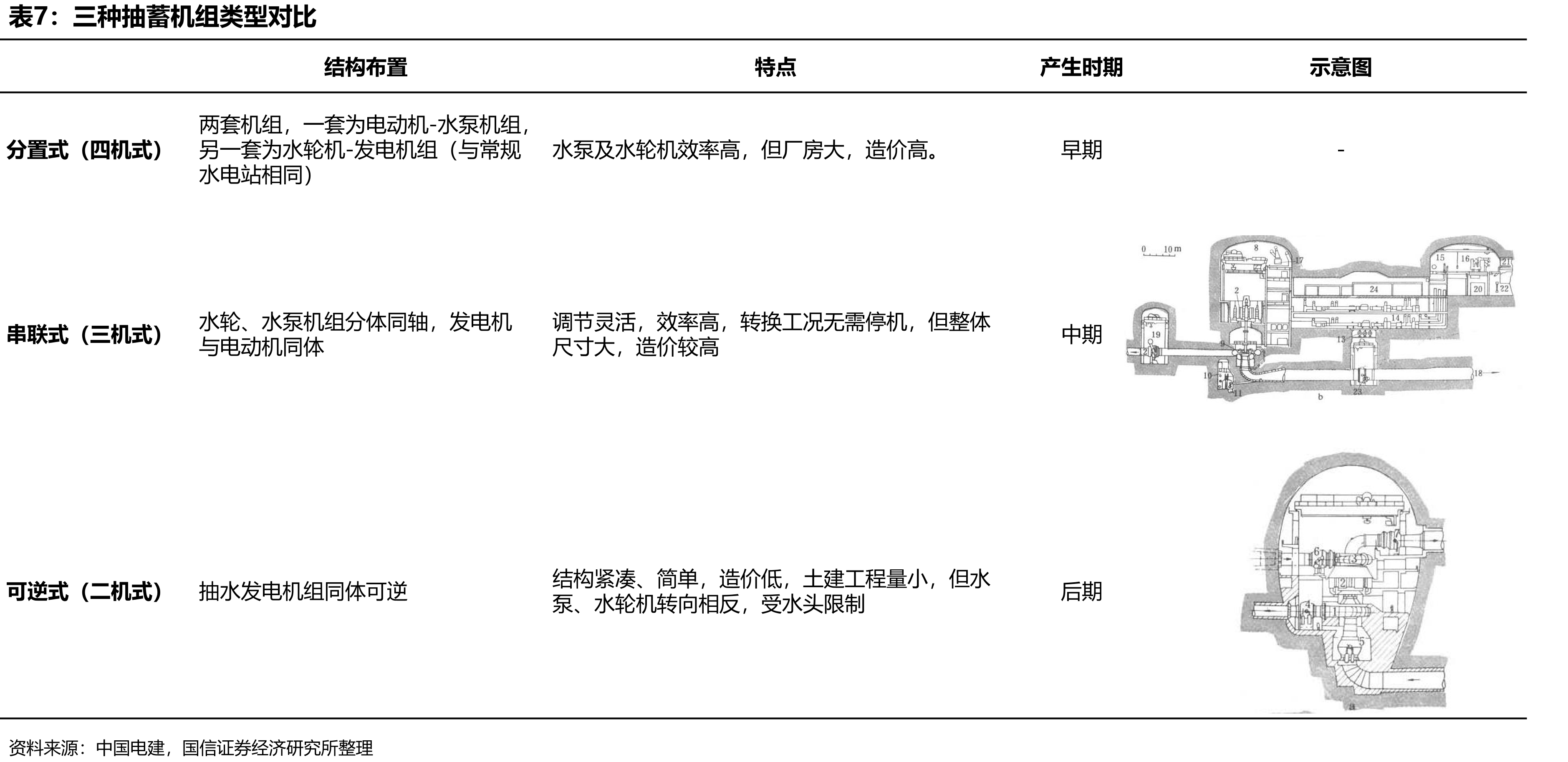 不同新能源渗透率下净负荷短时间尺度波动情况_第2页