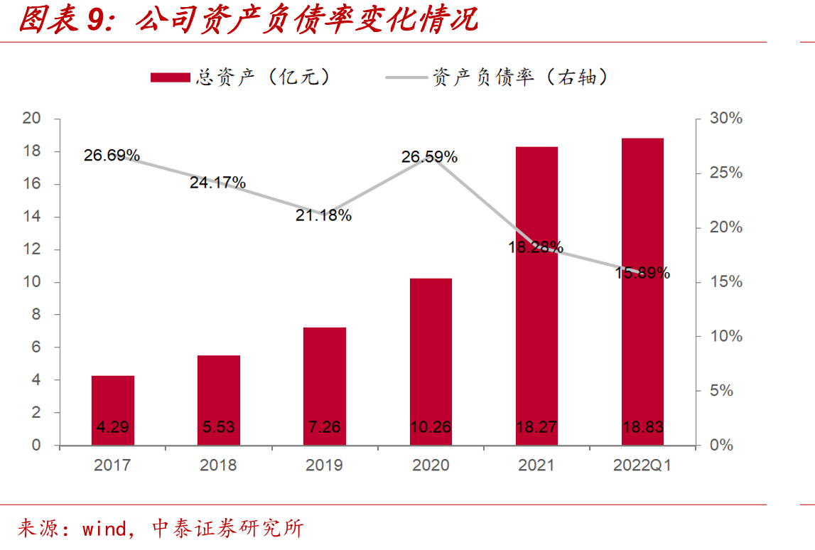 数码印花和传统印花的优劣势对比_第2页