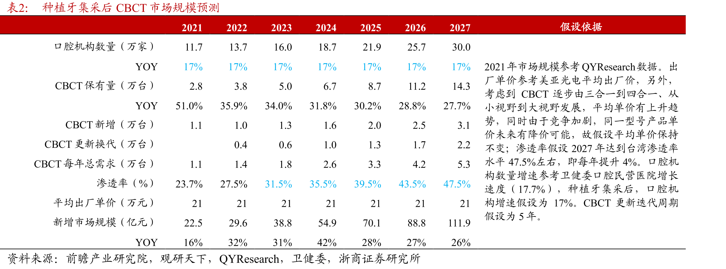 公司产能自动化、智能化、规模化全面提升_第3页