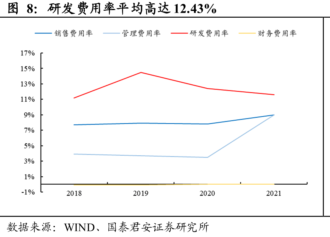 公司营销网点遍布国内外，为客户提供优质的贴身服务_第5页