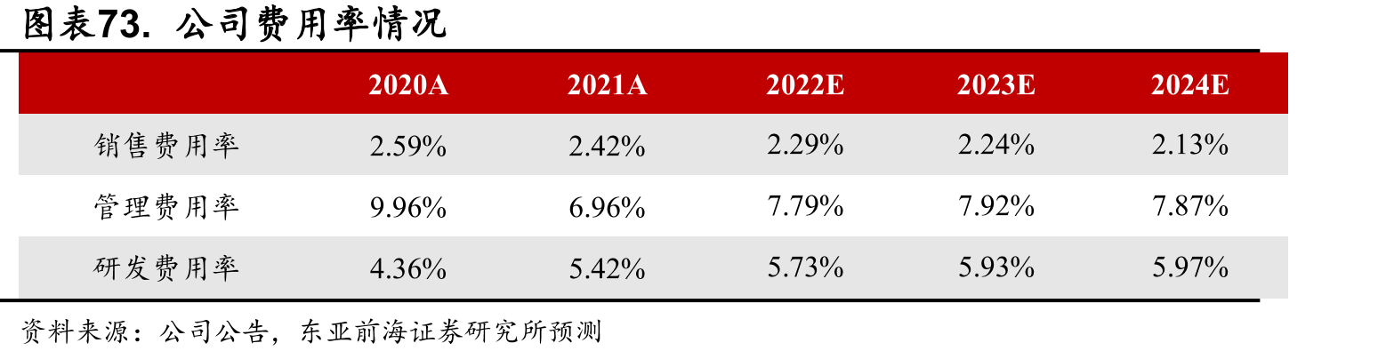 政务云分为综合政务云、行业政务云_第3页