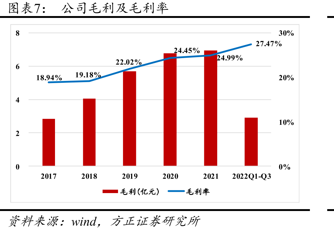 红外探测器的分类和对比_第4页