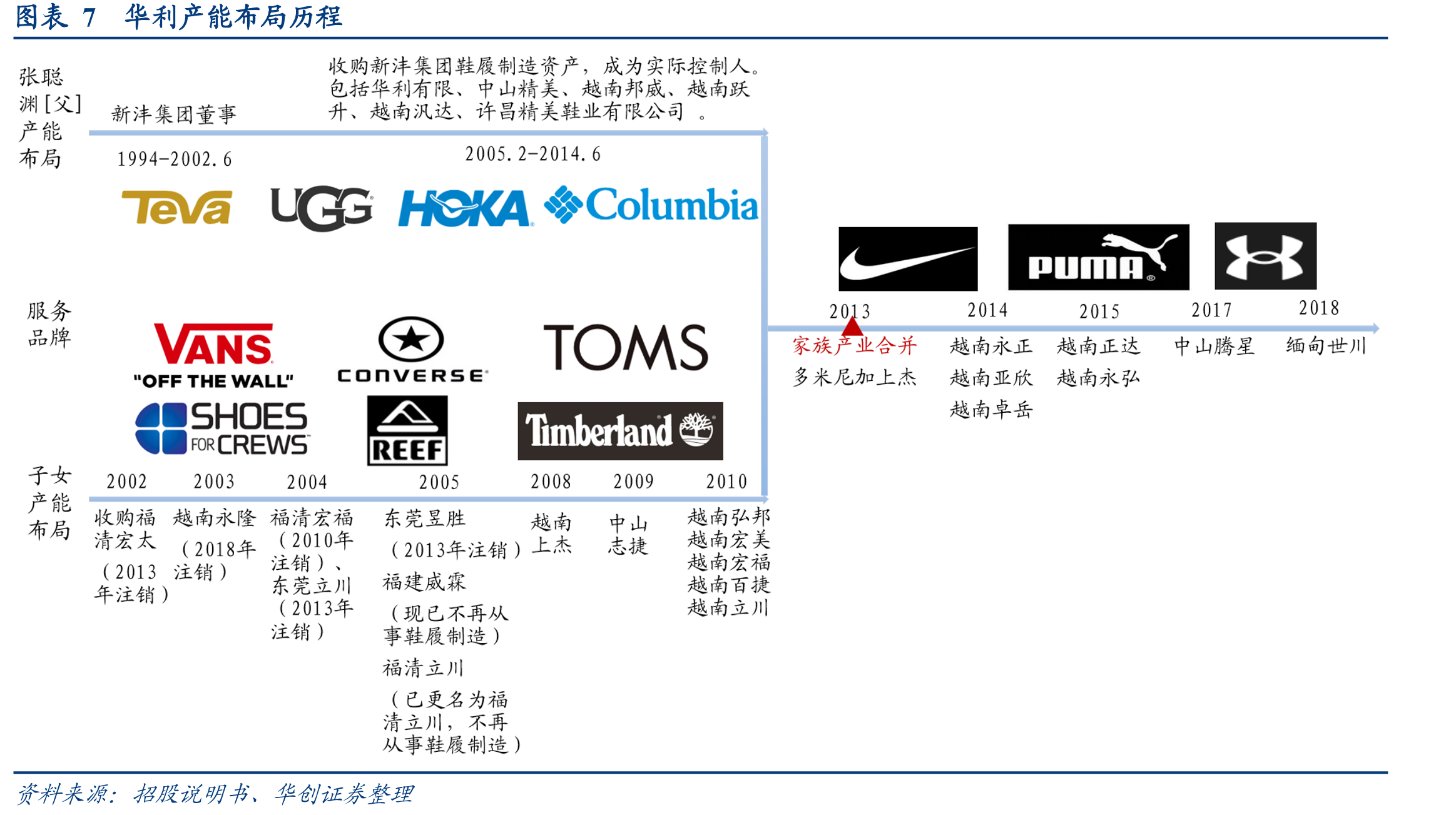 图表47各国人均国民收入（美元/年）_第4页