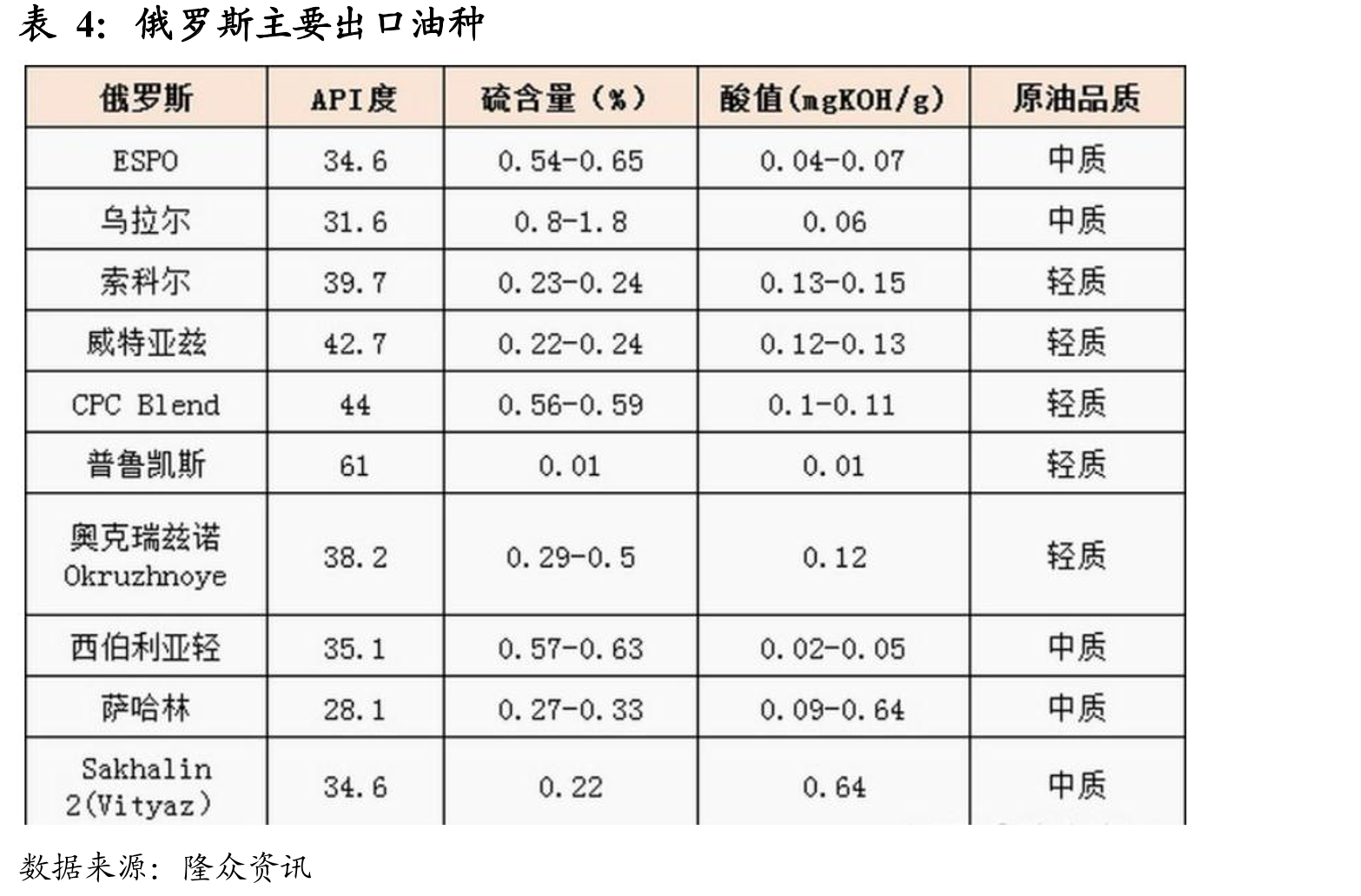 拜登能源政策扶植新能源产业而对传统能源施压_第3页
