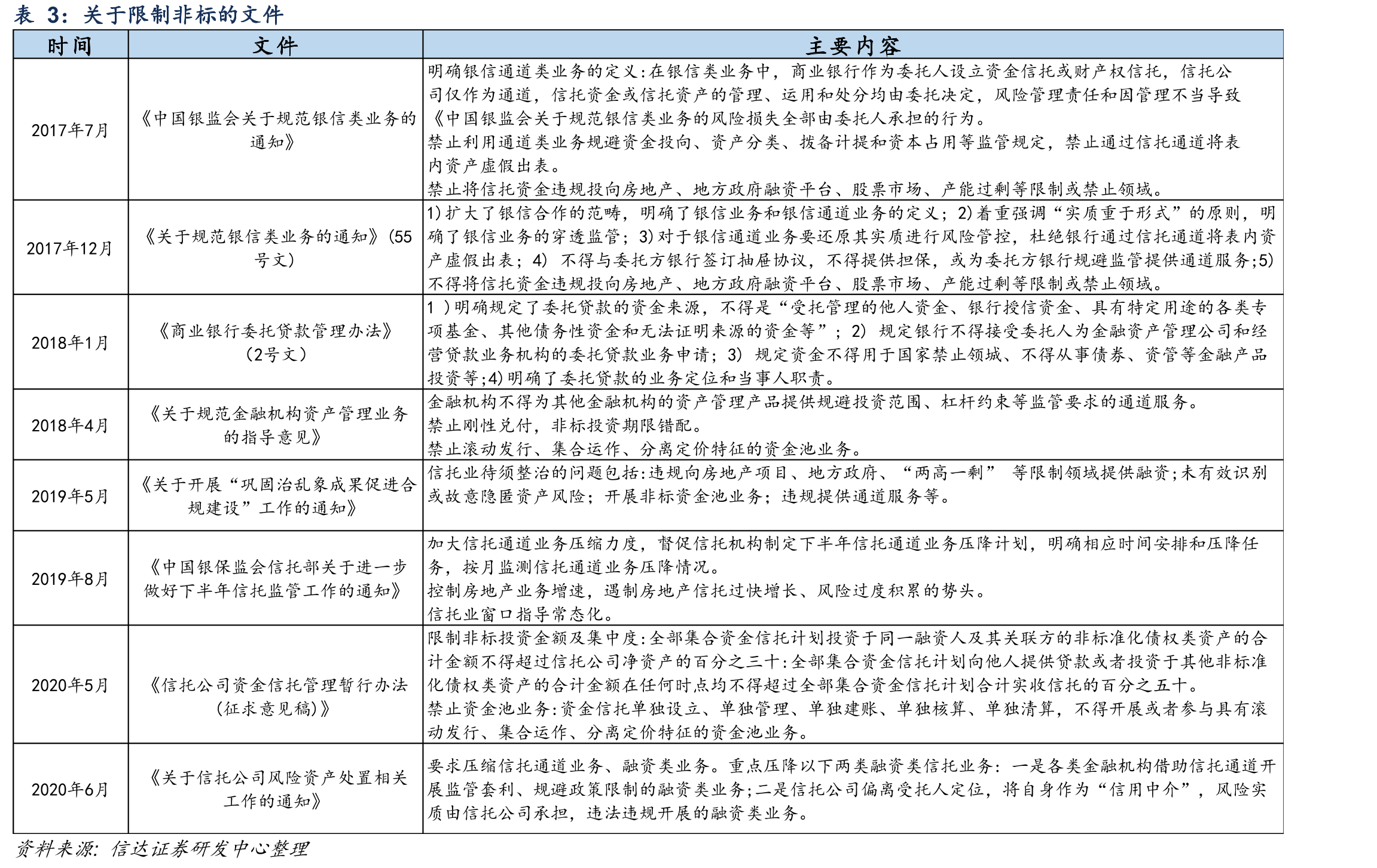 截至9月20日，已退付留抵退税22113亿元_第2页