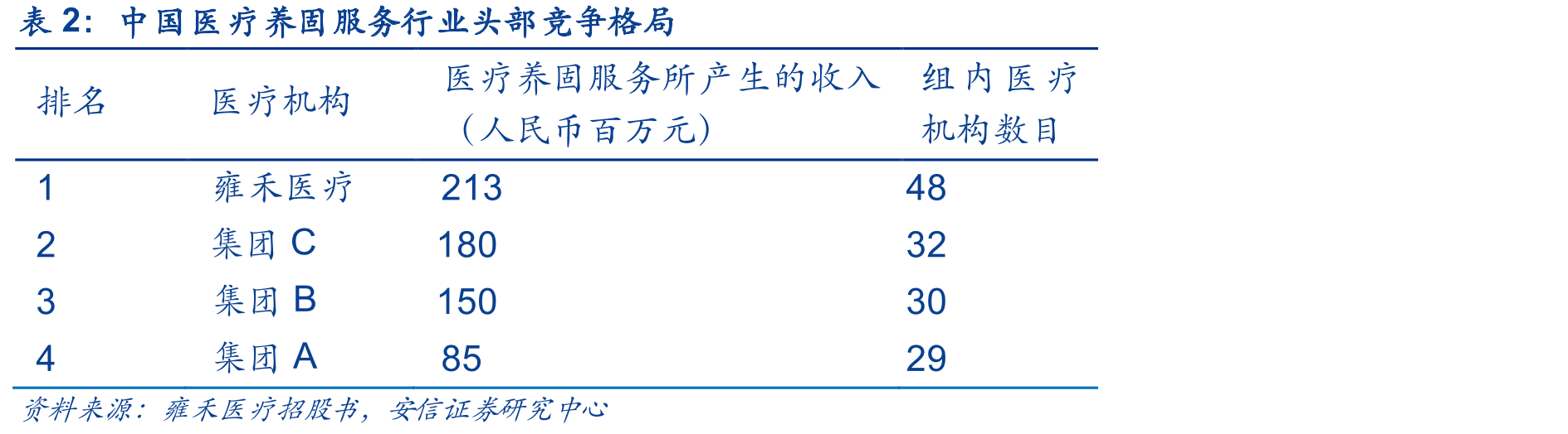 5月CPI同比上升1.3%_第2页