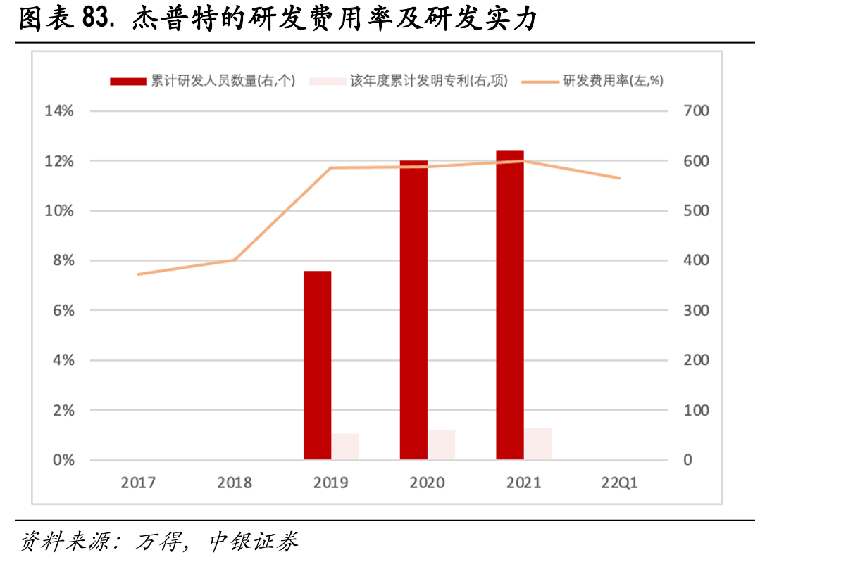 钙钛矿层用狭缝涂布机的主要供应商_第3页