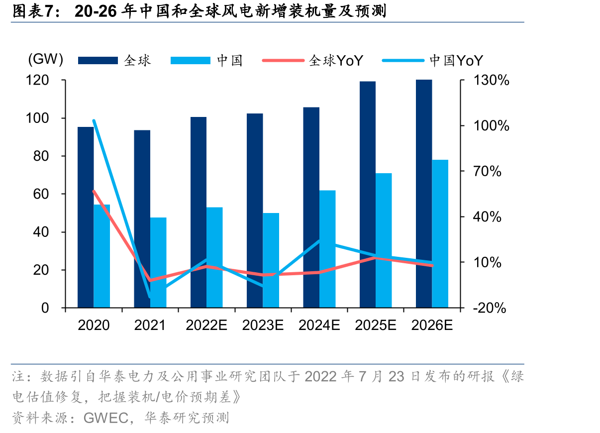 全球主要聚醚胺生产企业及产能情况_第4页