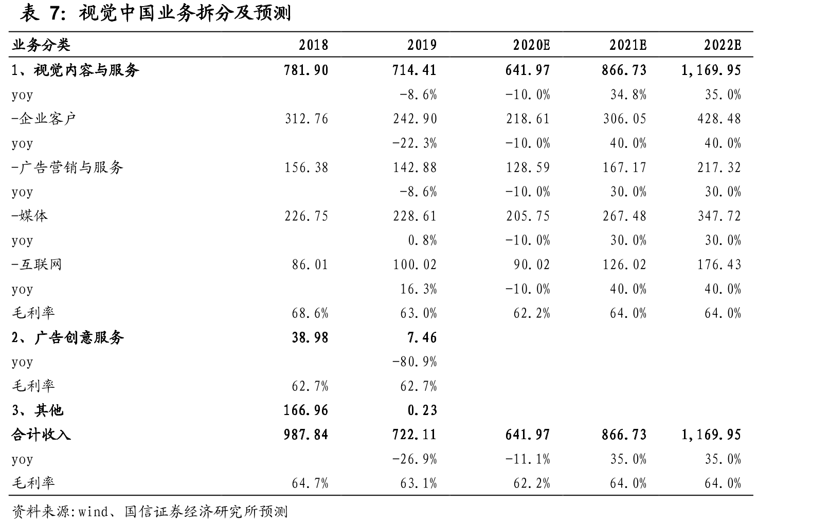 区块链维权降本提效_第2页