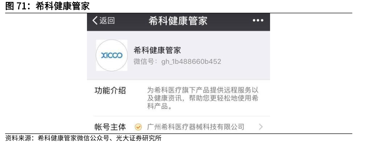 视源股份历史沿革_第5页