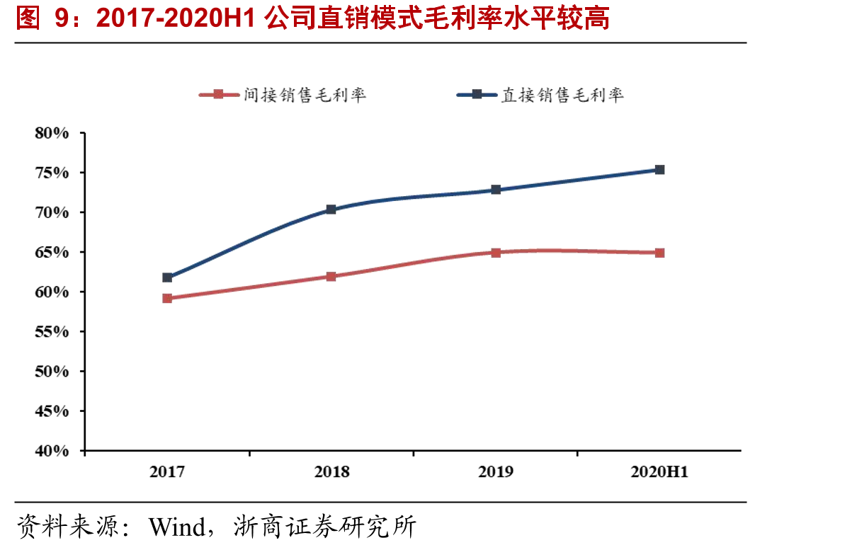 2020年第七次人口普查人口结构_第5页