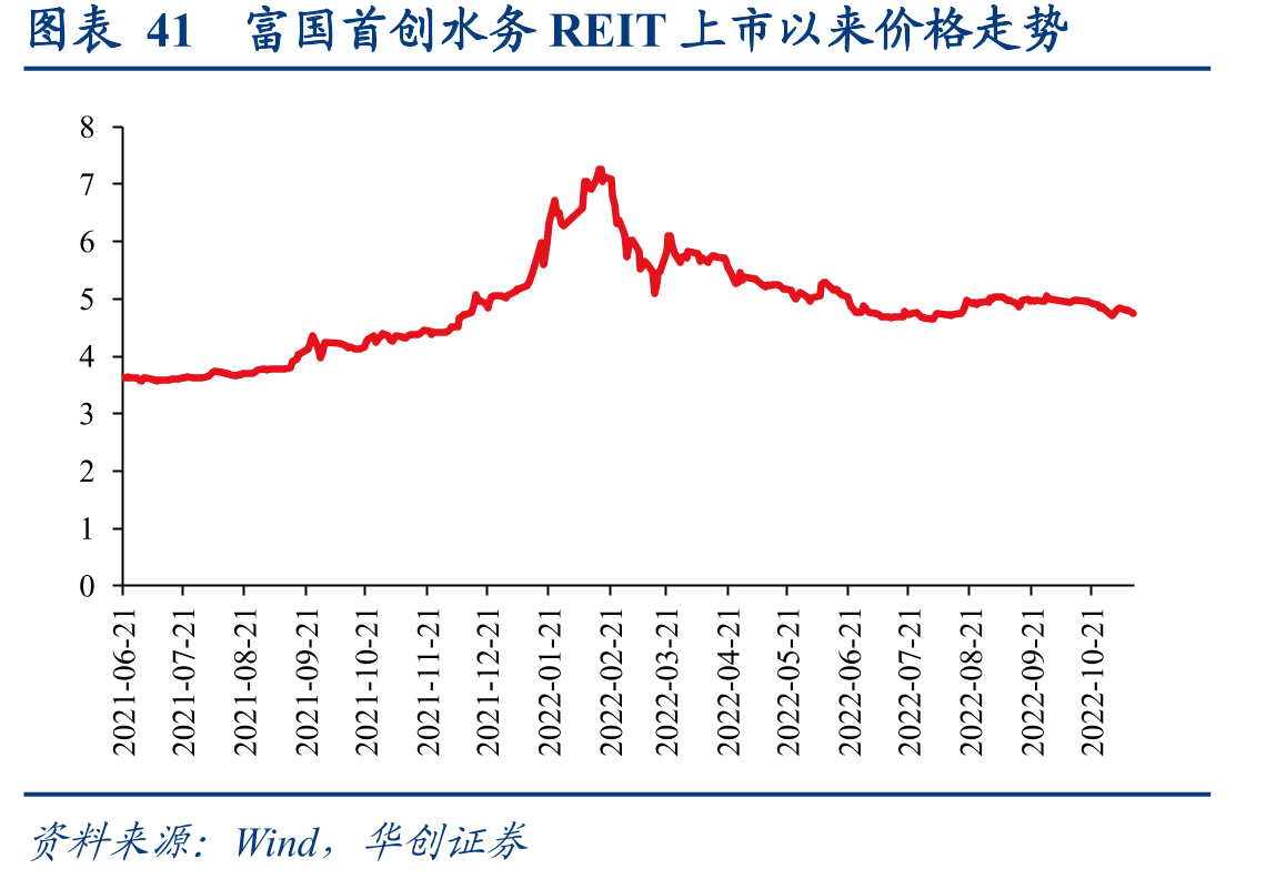 公司已形成系统化环境服务产业链_第5页