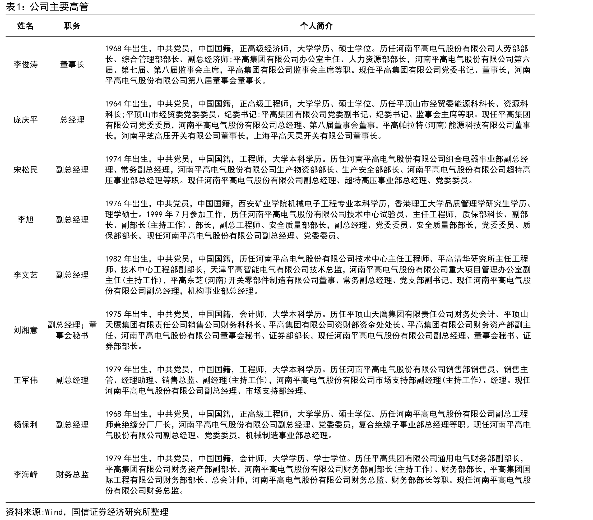 平高集团国际工程有限公司（单位：百万元）_第5页