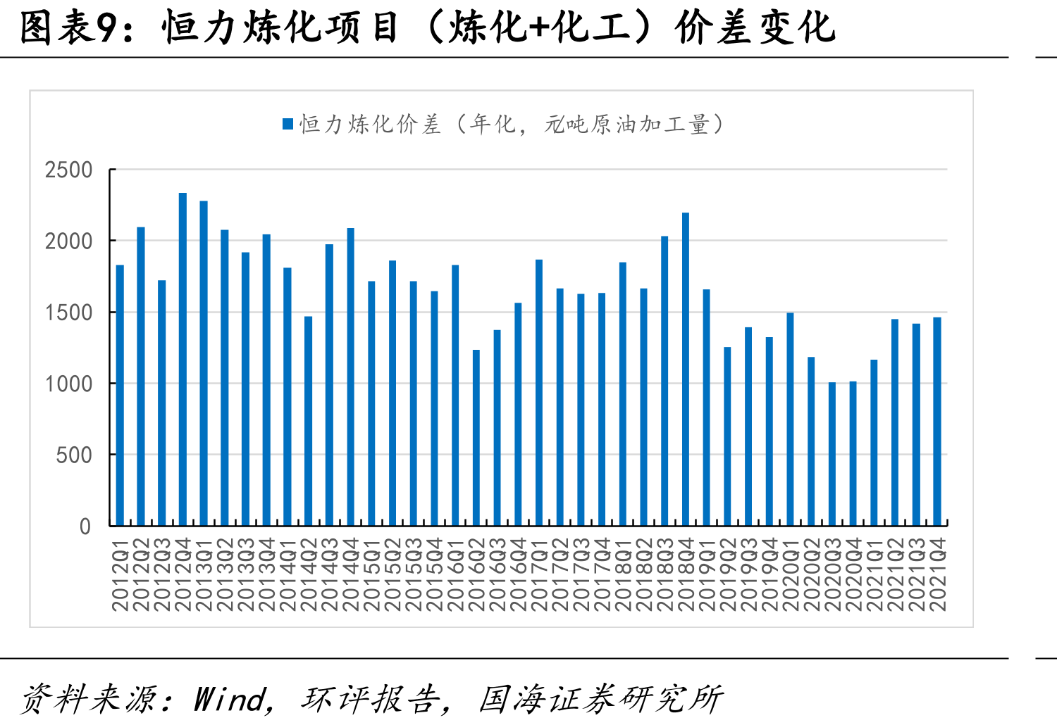 新凤鸣努力实现“两个1000万吨”_第2页