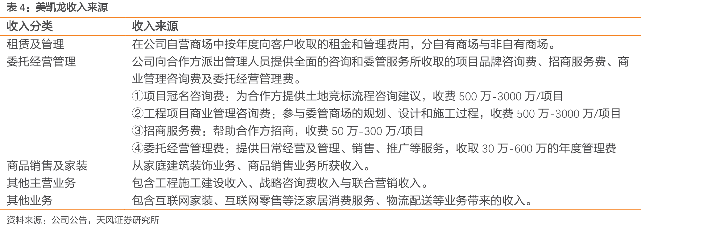 我国历年出生人口数（万人）_第2页