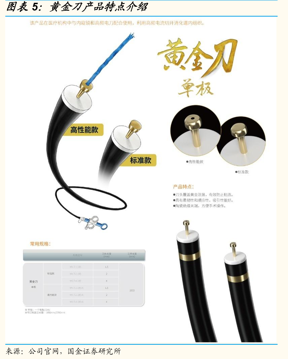 2014-2020公司EMR/ESD类业务快速增长_第4页