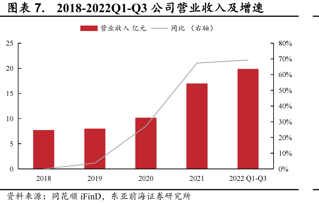 公司功能性聚烯烃热熔胶项目情况一览_第4页