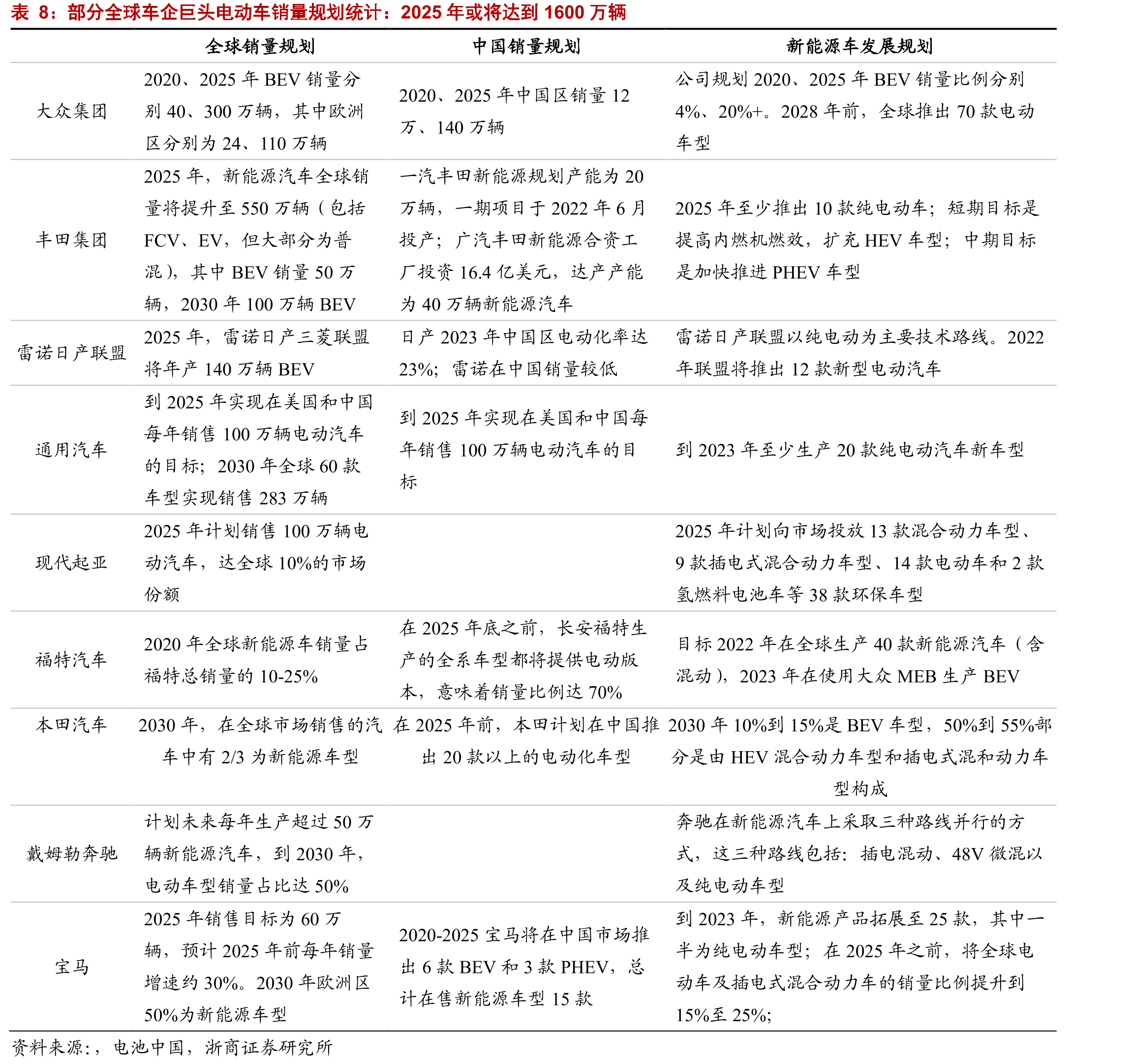 公司核心技术的发展历程：控制及检测精度等技术不断优化完善_第3页