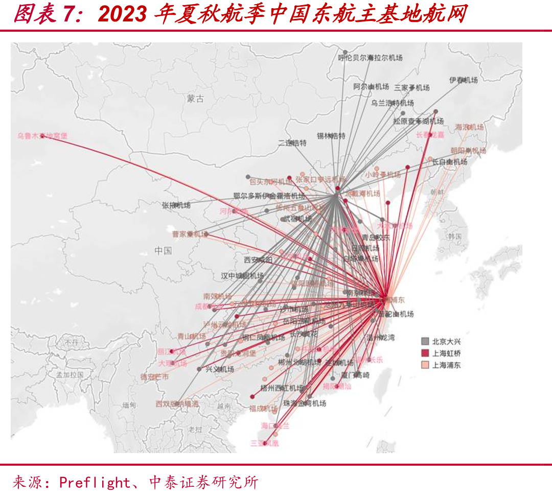 2023年夏秋航季华夏航空航线网络_第4页