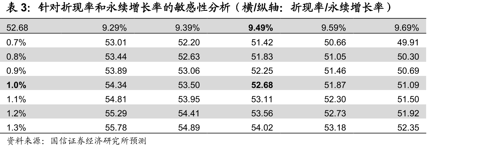 中国电研10个国家级科研平台_第3页
