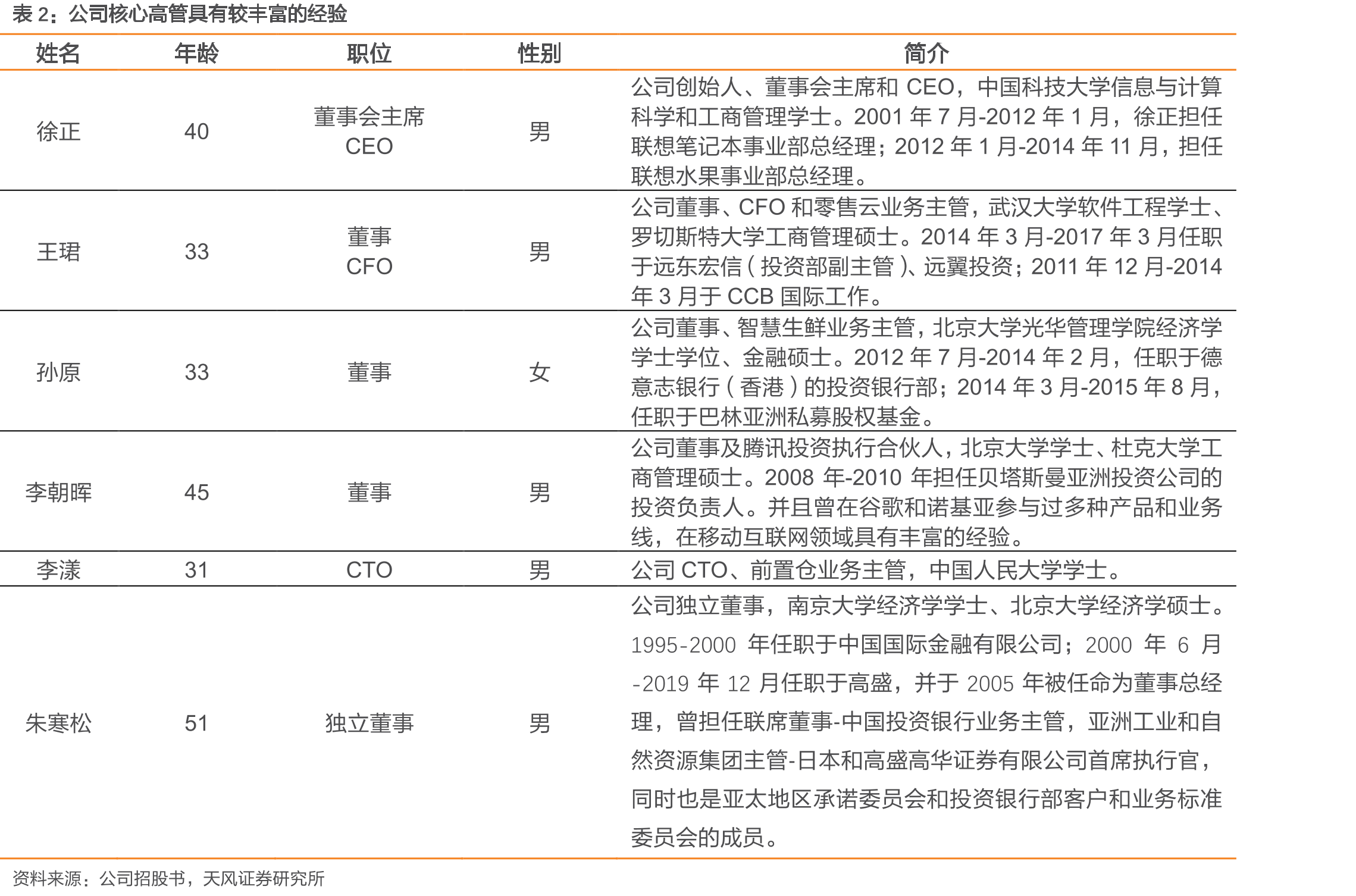 每日优鲜融资历程一览_第3页