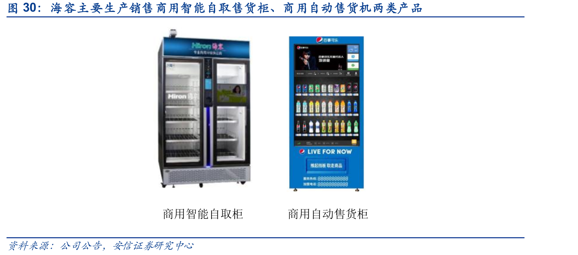 海容主要生产销售商用智能自取售货柜、商用自动售货机两类产品