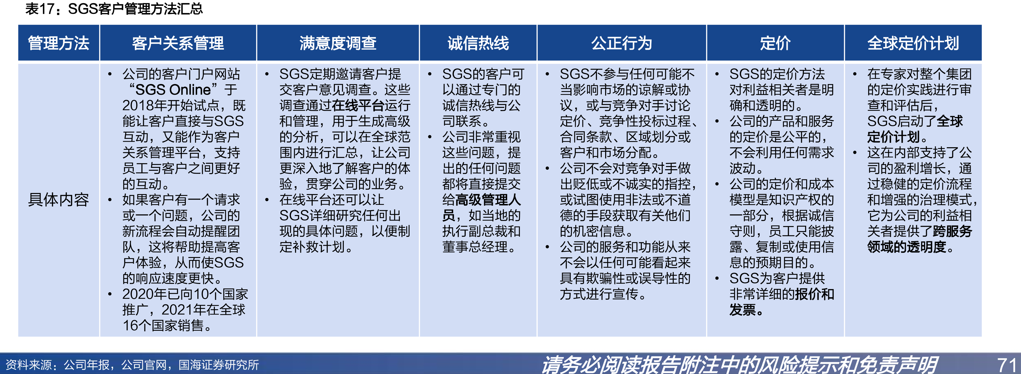 2020可持续发展雄心具体内容_第4页