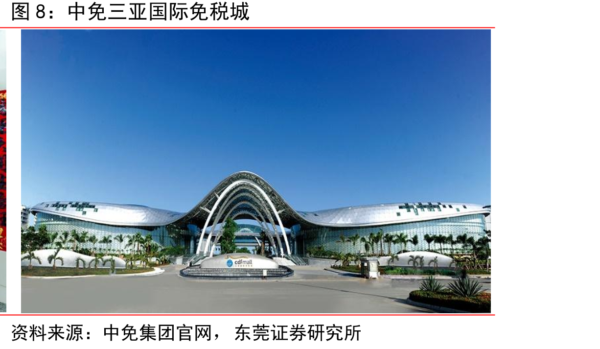 韩国入境旅游人数（万人次）_第5页