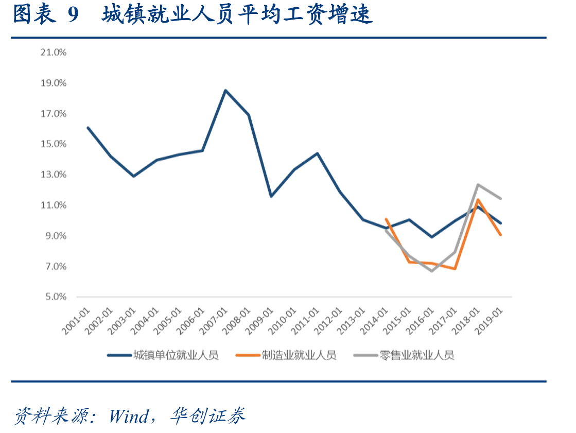 图表68亚马逊最后一公里配送份额_第5页