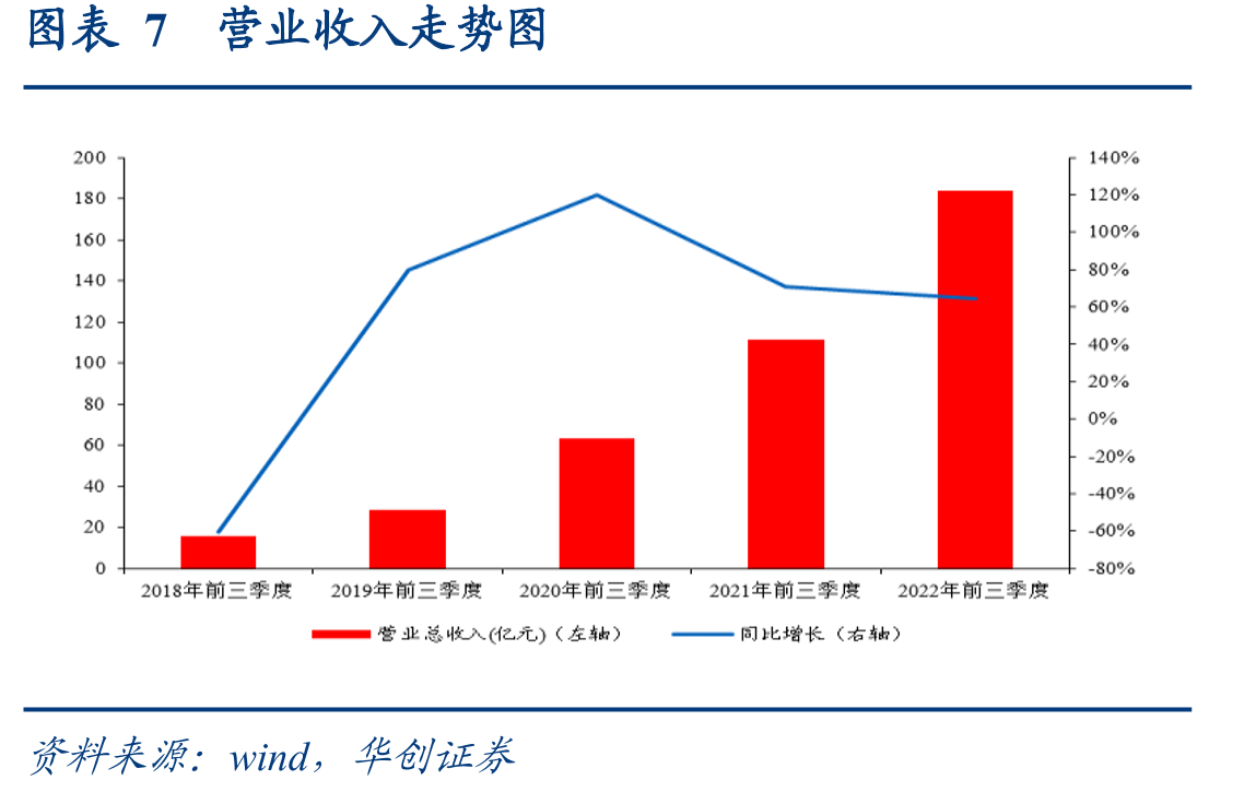 图表37烧结钕铁硼磁体生产工艺流程_第3页