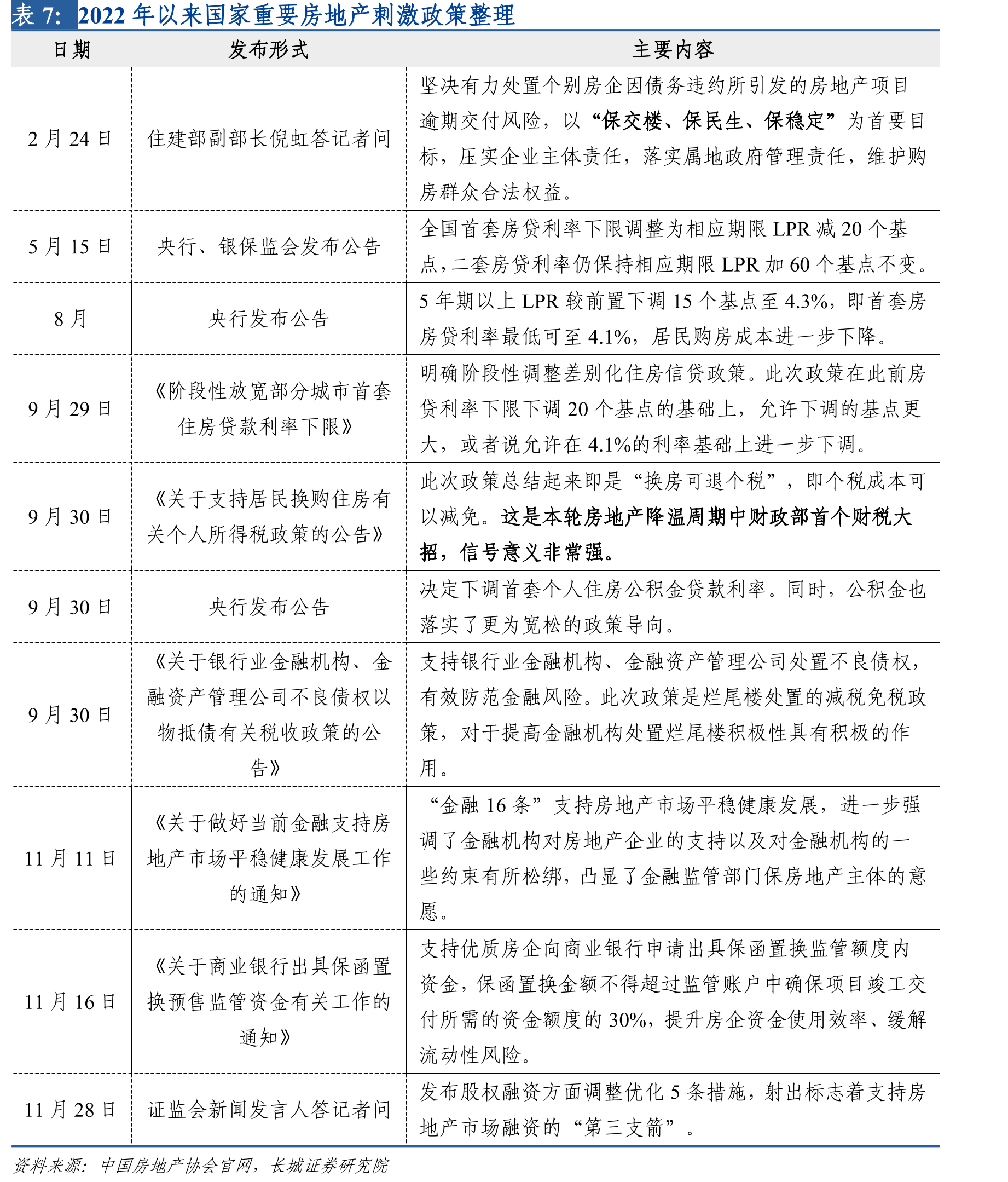老板电器、华帝股份燃气灶毛利率_第4页