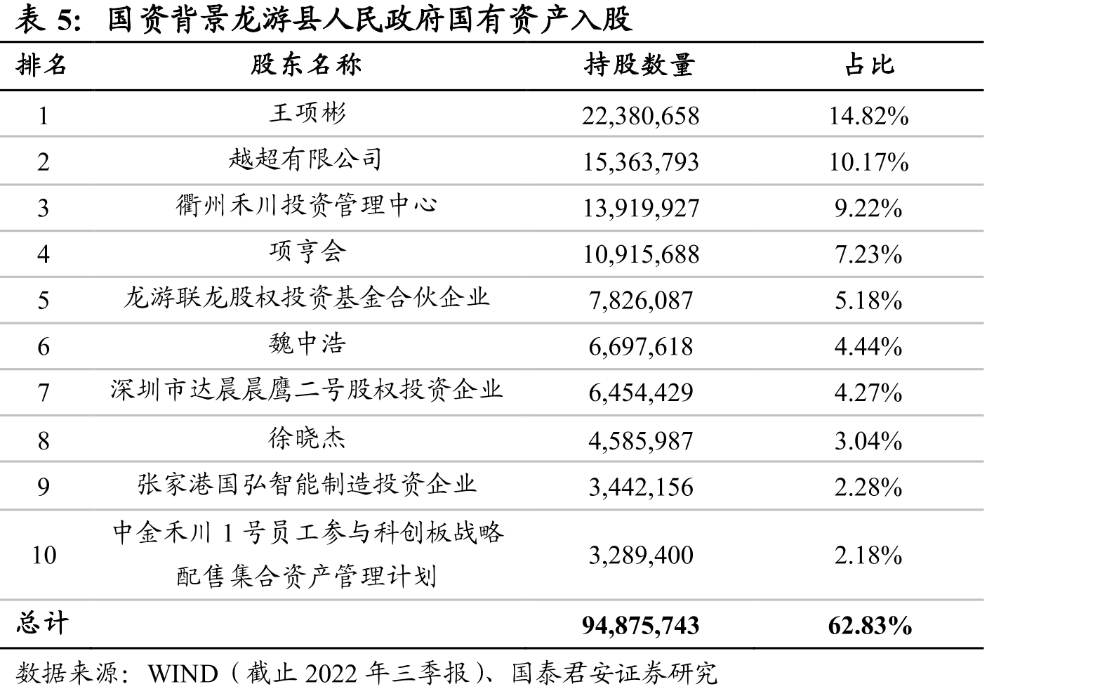 公司营销网点遍布国内外，为客户提供优质的贴身服务_第3页