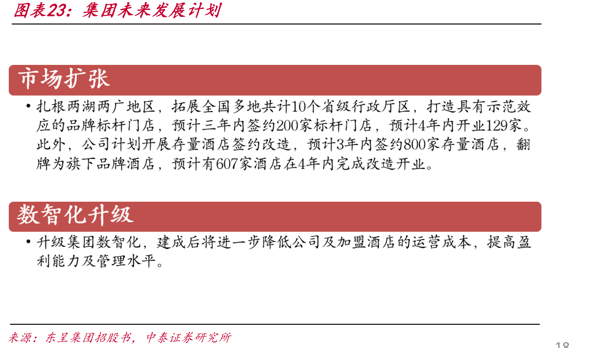 集团未来发展计划