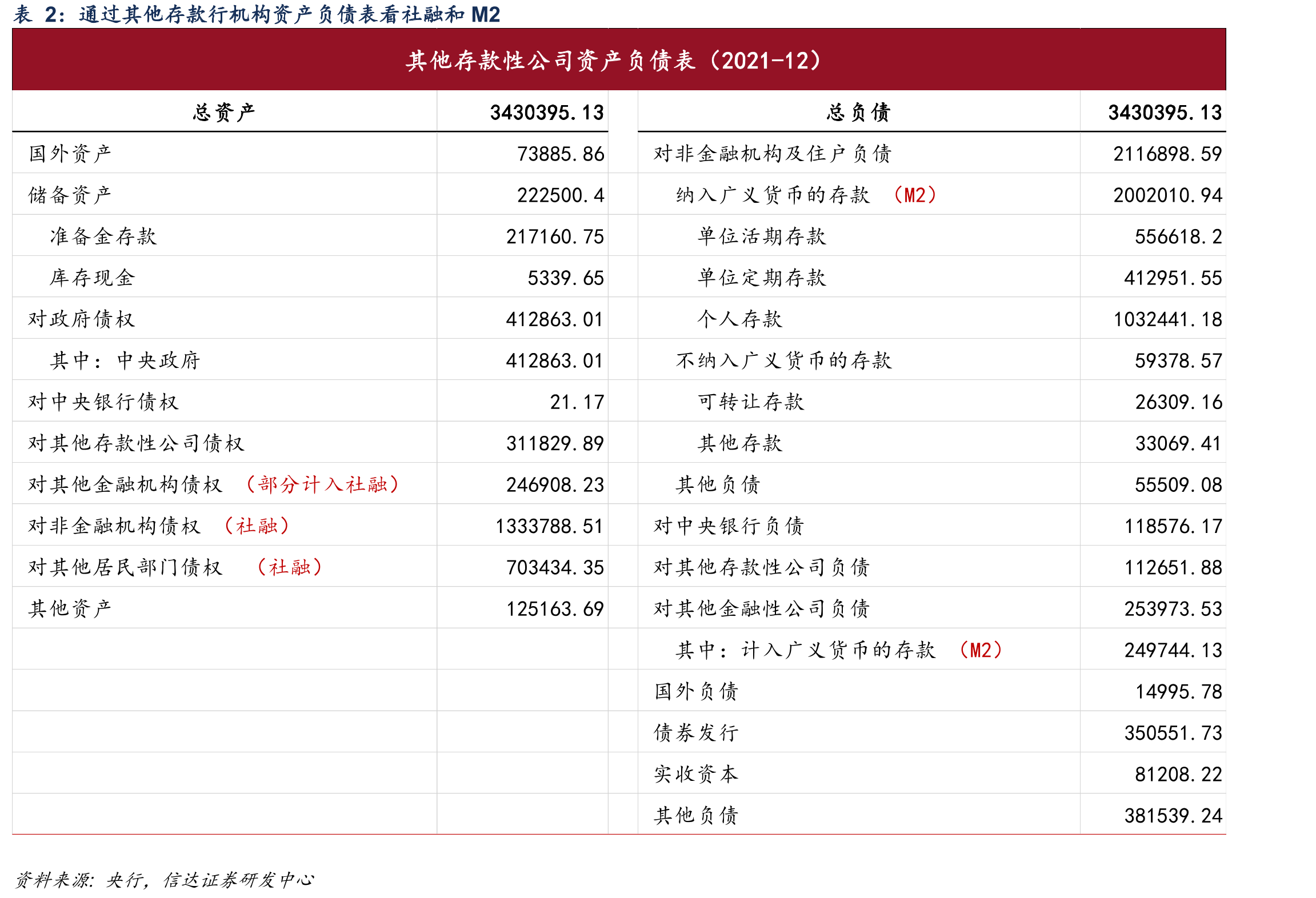 截至9月20日，已退付留抵退税22113亿元_第3页
