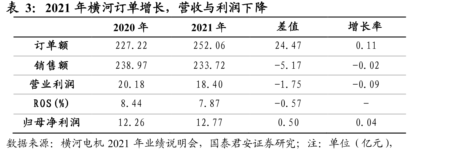 横河电机是第一个在日本生产和售卖电表的公司_第5页