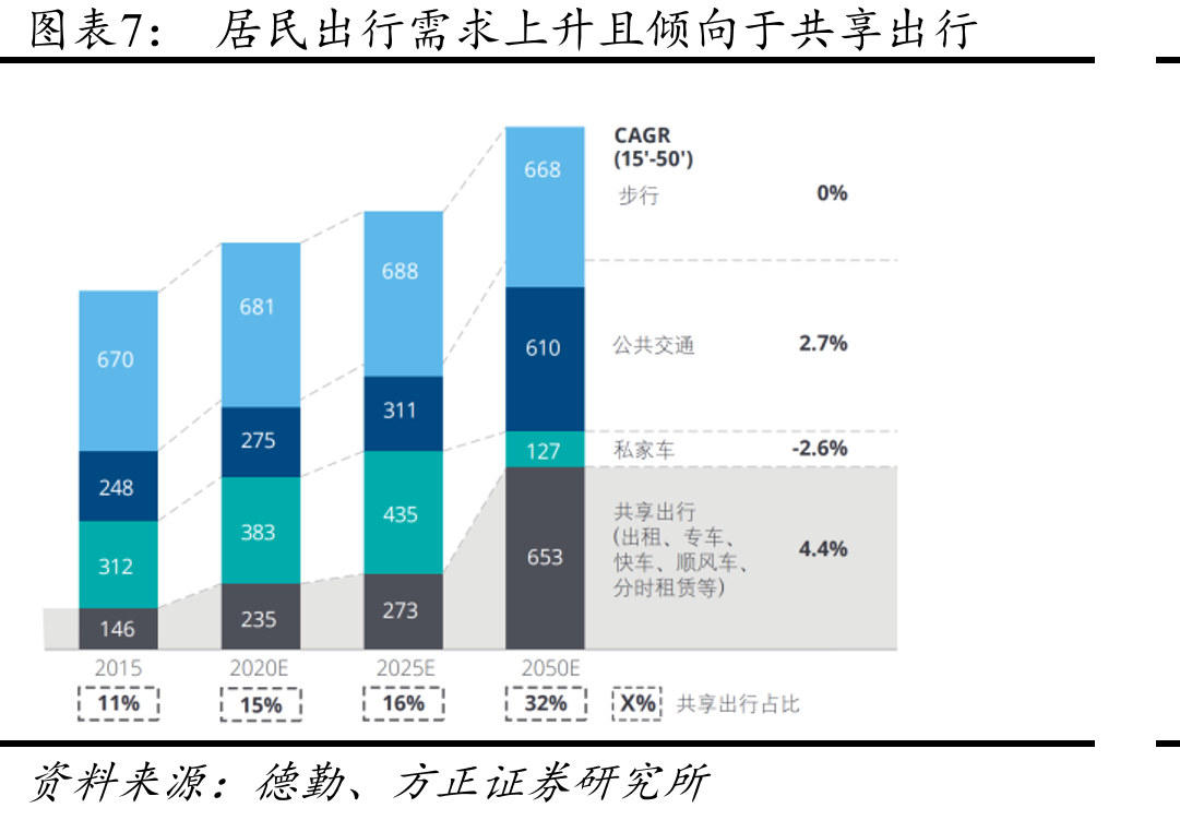 公司不断发力线上销售_第4页