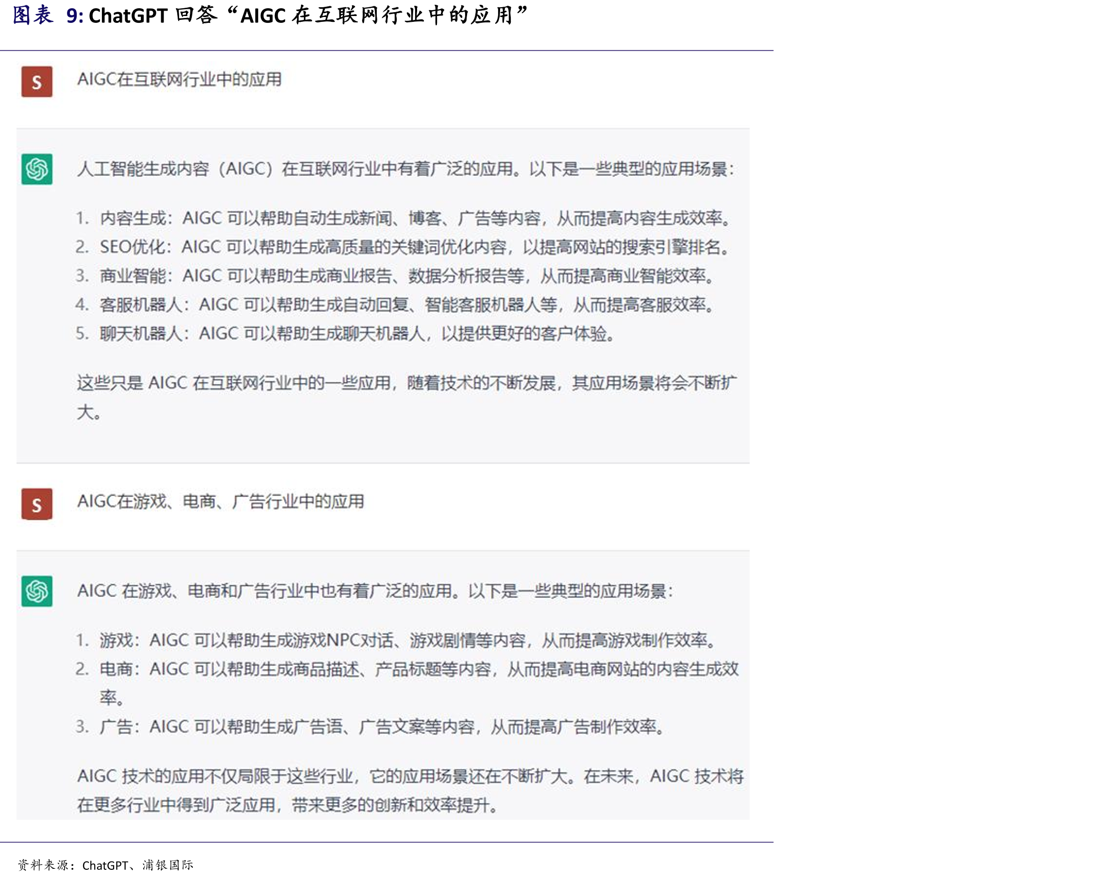 互联网内容生产方式_第2页