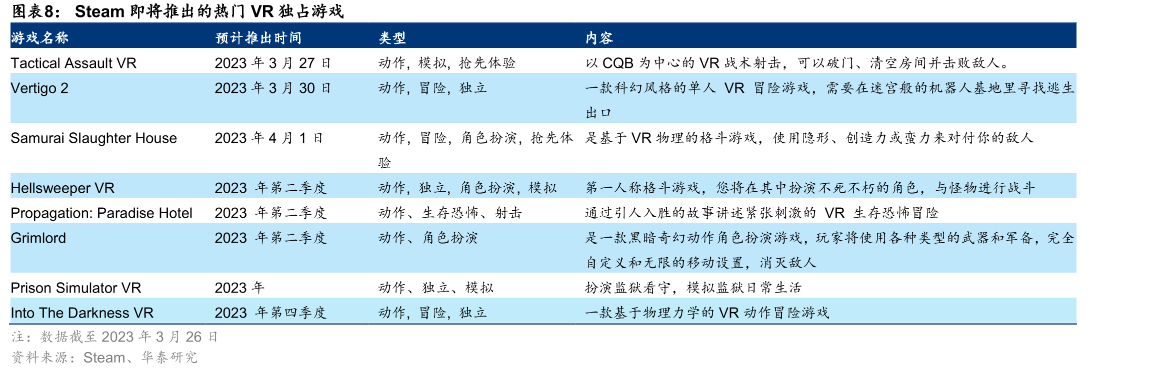 微软正式宣布推出Microsoft365Copilot_第3页