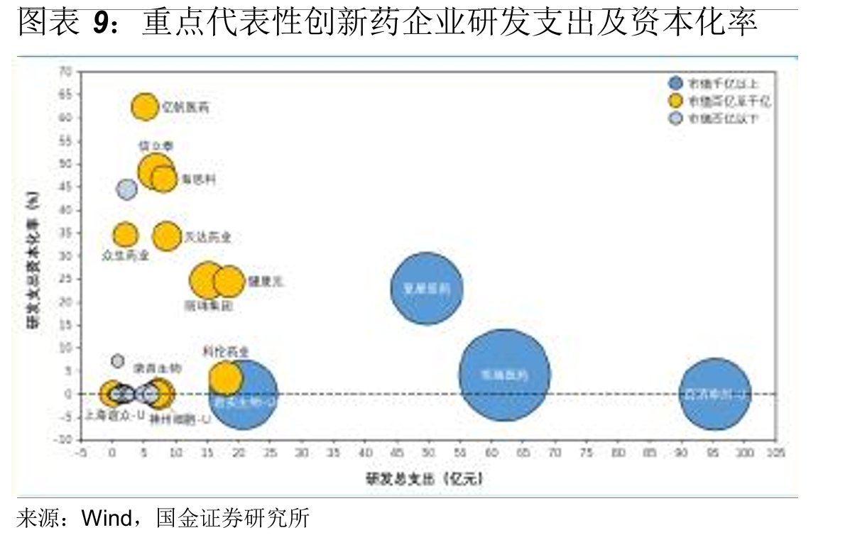 肿瘤药物中美上市时间差统计_第2页