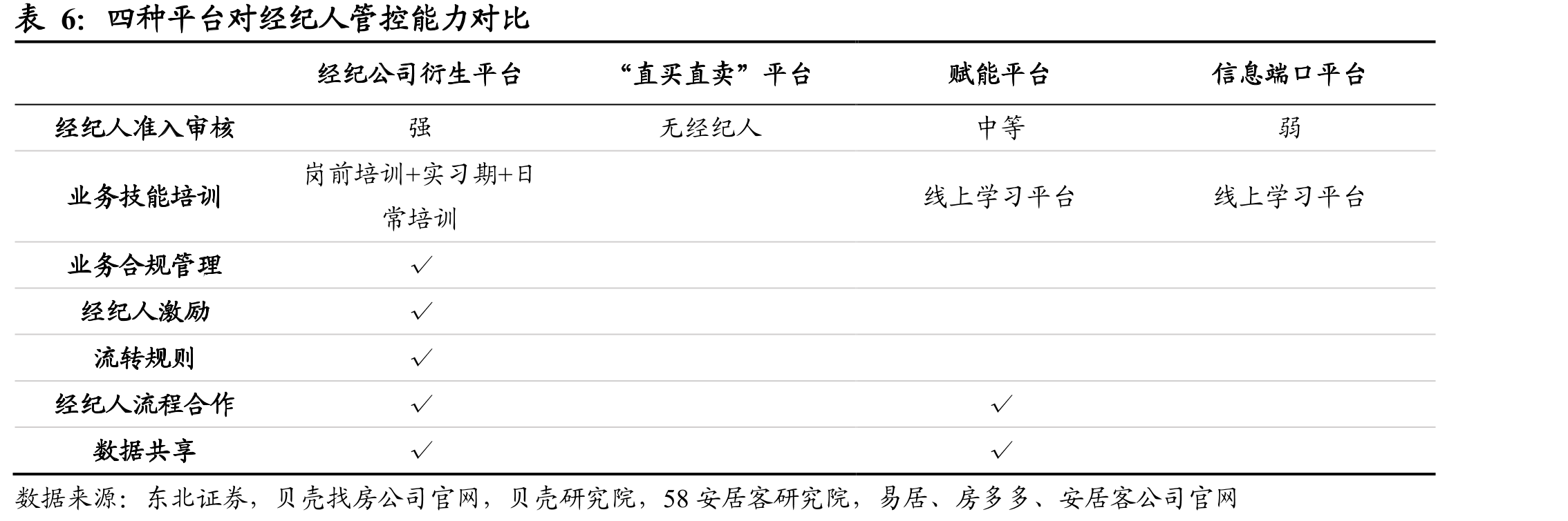 中国城镇总人口（亿）及同比_第2页