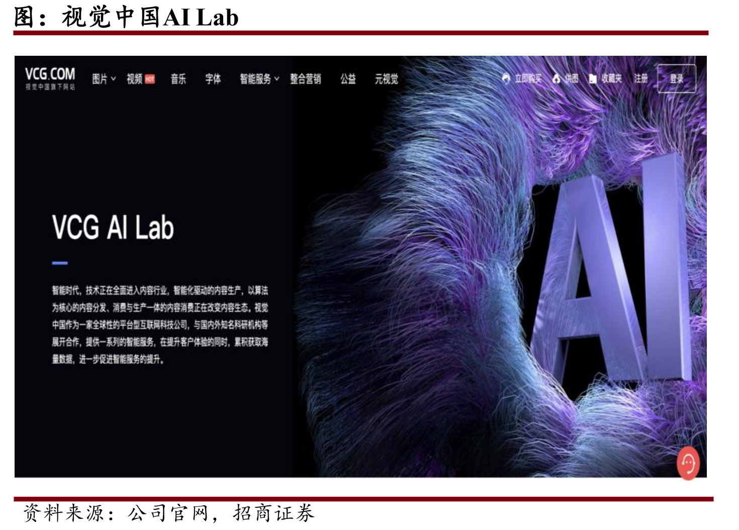 视觉中国AILab