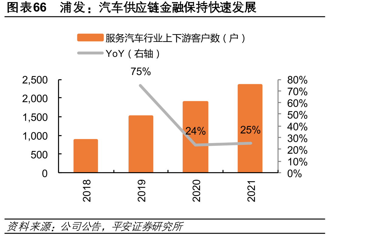网点、ATM减少_第5页