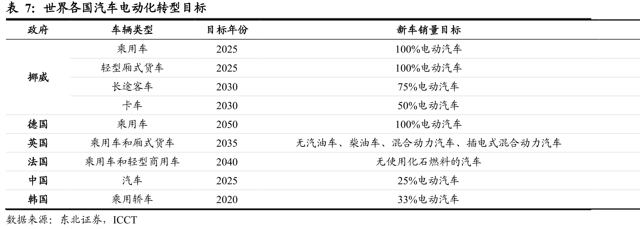 全球硅片市场占有率_第4页