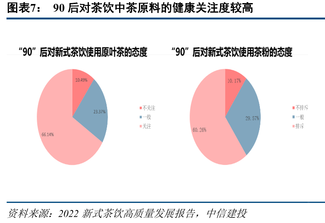 蜜雪冰城岗位招聘情况（2022年10月）_第2页