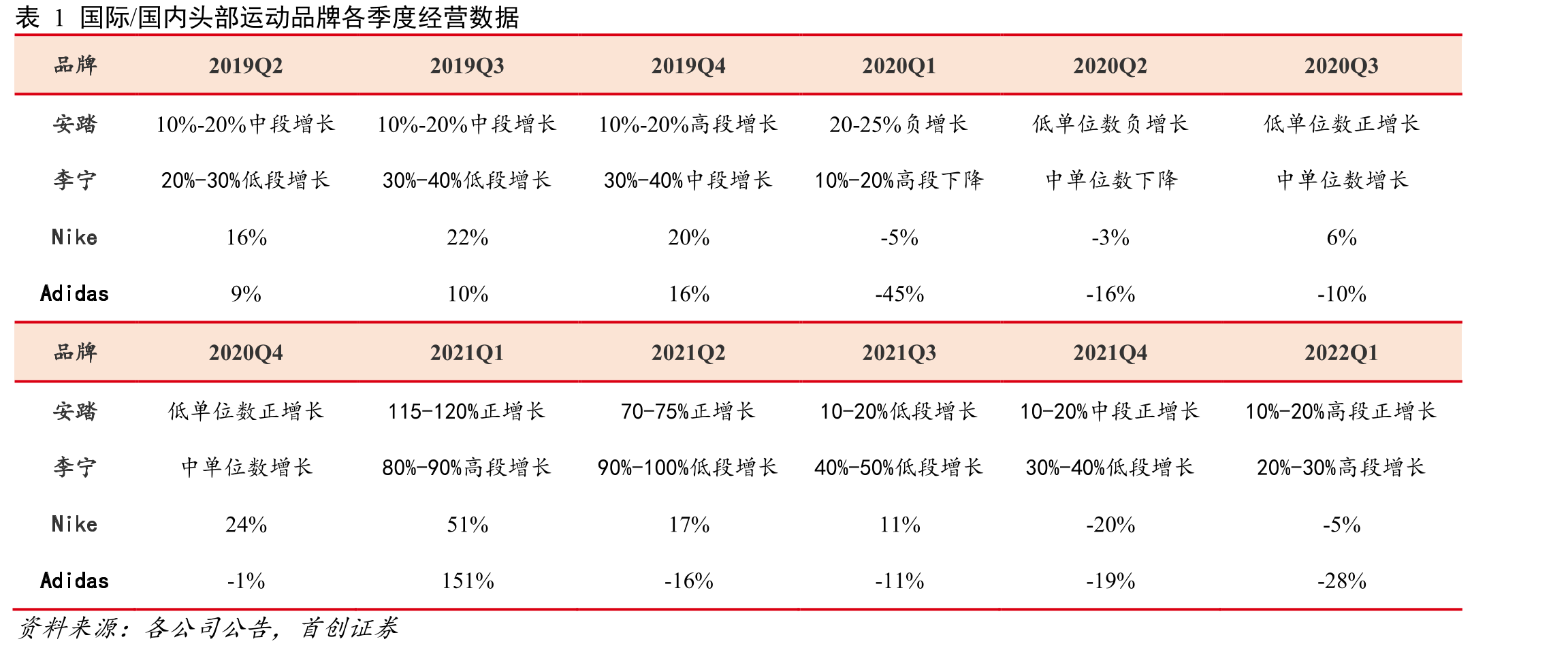 02012-2021年我国出生人口数_第4页