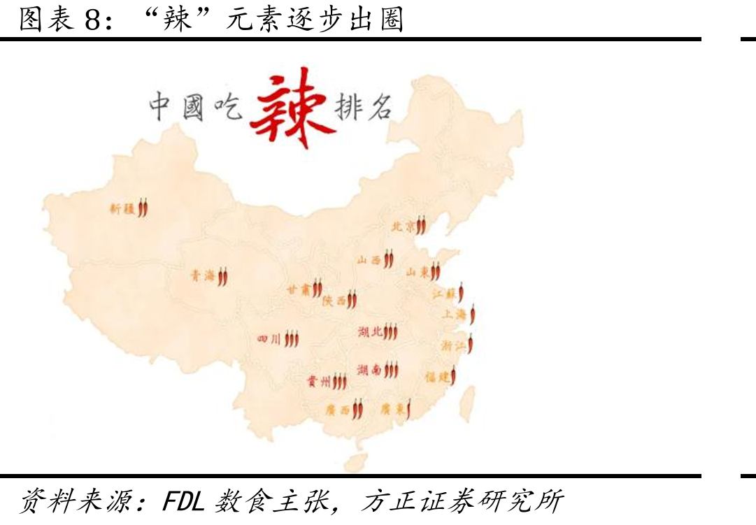 包材价格上涨_第3页