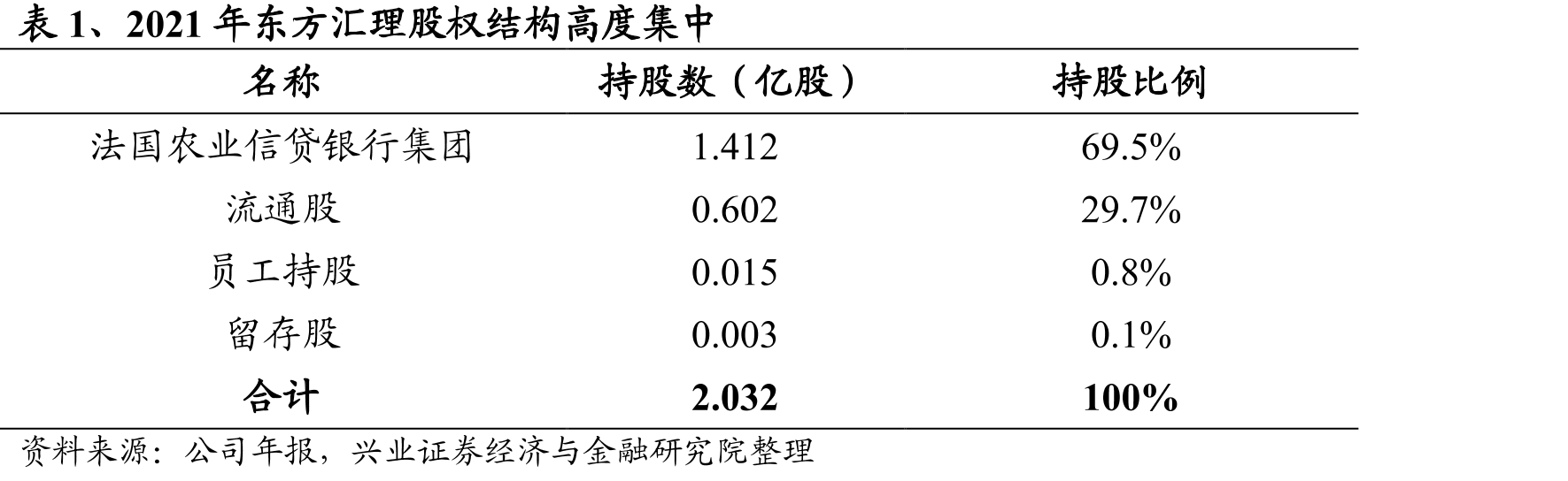 图34、CEO薪酬与公司主要业绩指标趋势保持一致_第4页