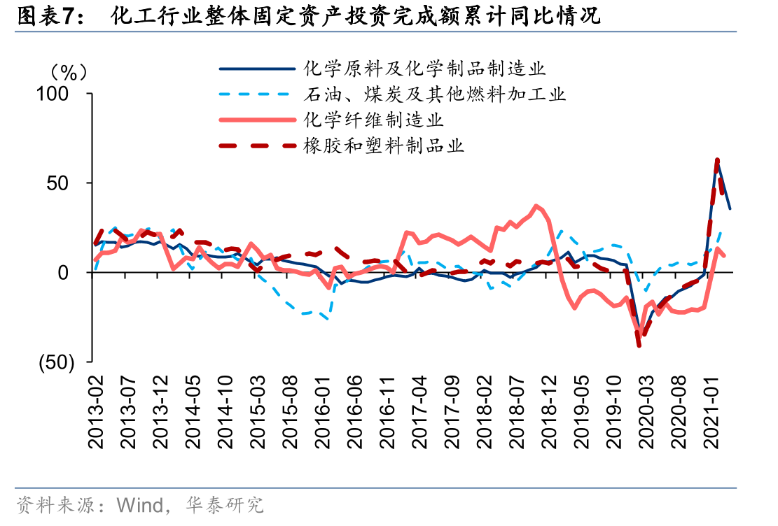 新冠病毒每日新增感染人数_第4页