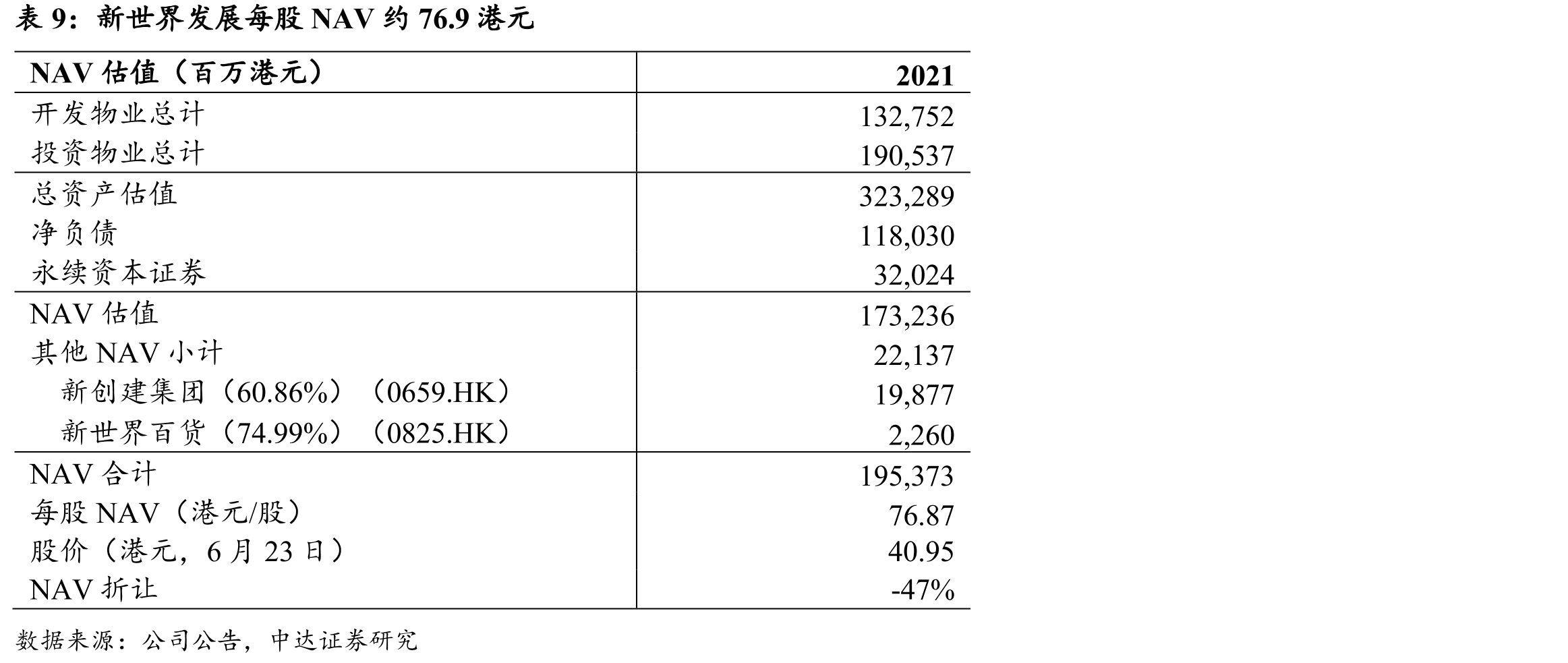 2019财年起公司短债占比有所提升_第2页