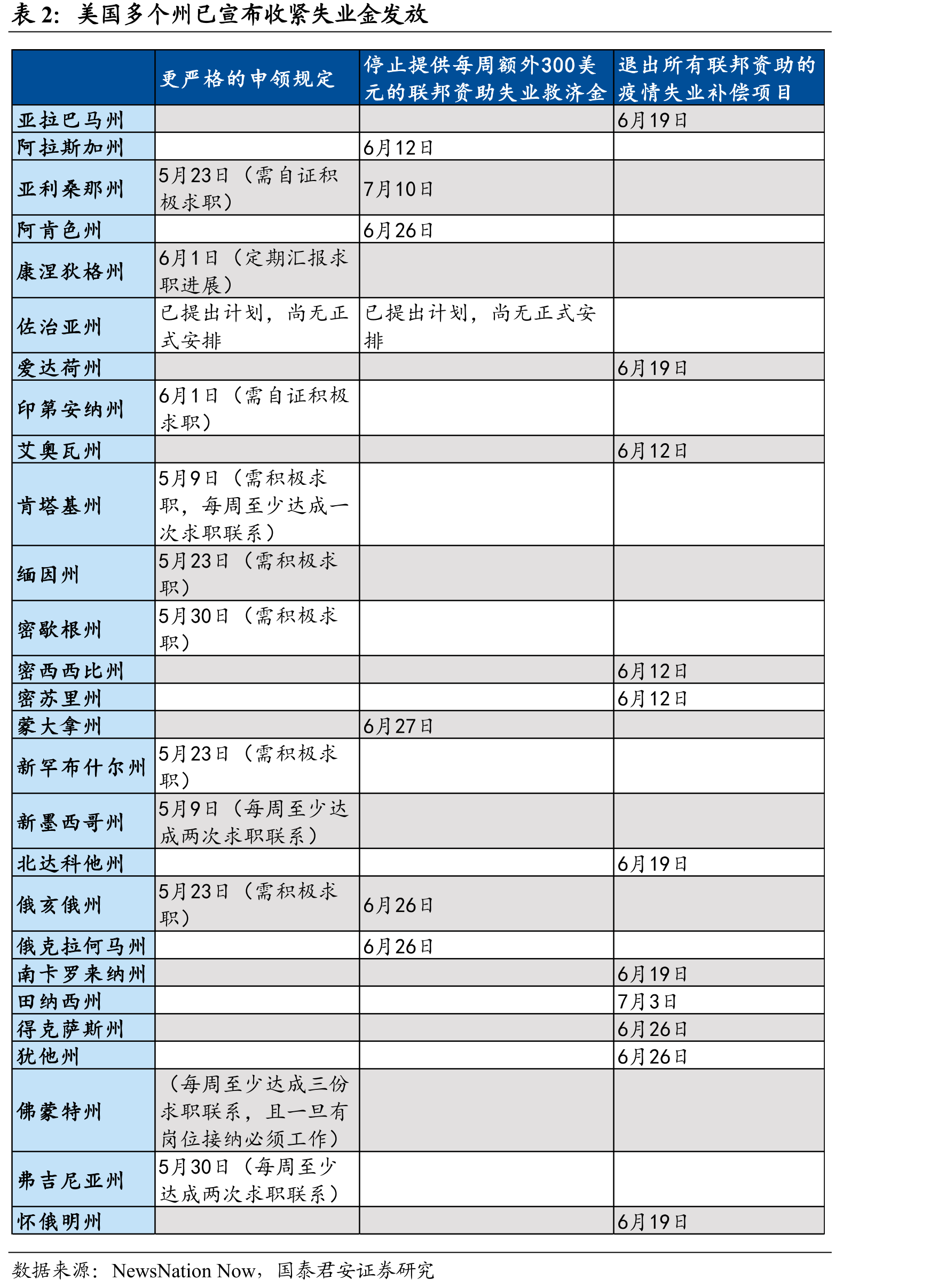 成功跨越中等收入陷阱国家汇率变动在突破人均1万美元前后相关性变化_第3页